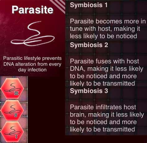 plague inc parasite|plague inc walkthrough.